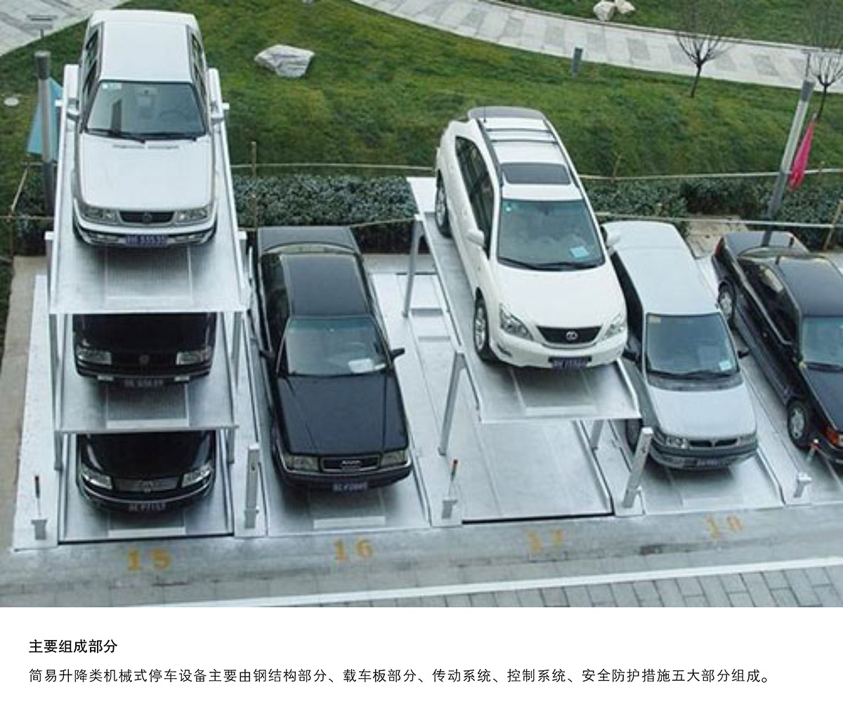 机械车位PJS3D2三层地坑简易升降停车设备主要组成部分.jpg