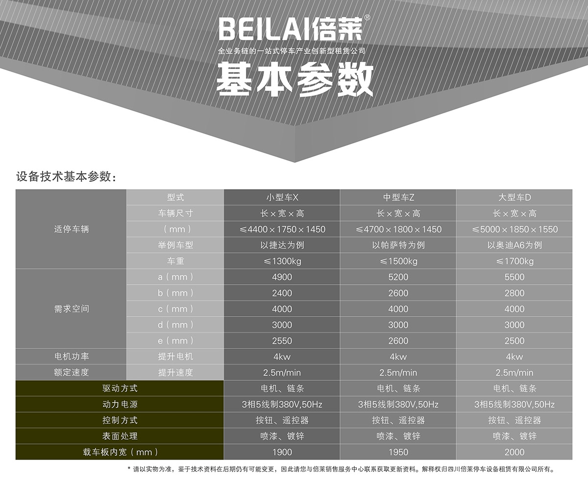机械车位PJS2D1正一负一地坑简易升降机械停车设备基本参数.jpg