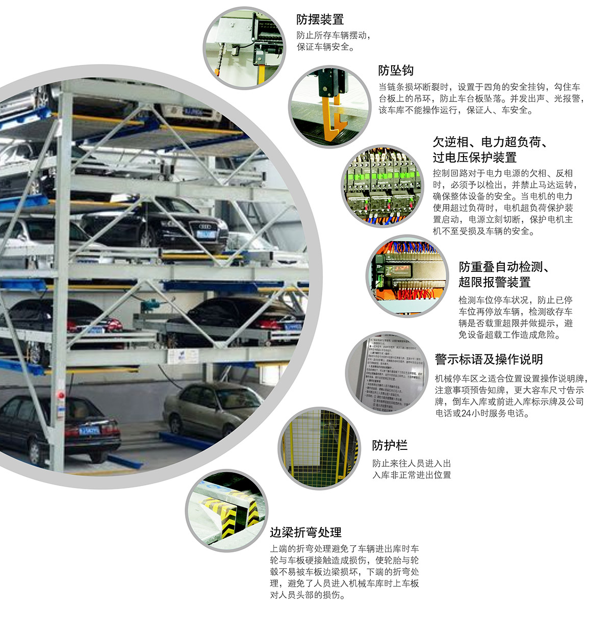 机械车位负一正四地坑式PSH5D1五层升降横移机械停车设备安全装置.jpg