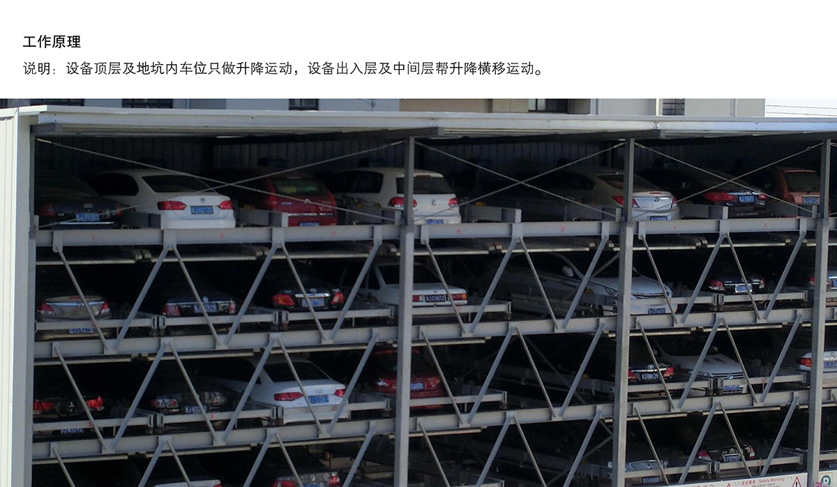 机械车位负二正三地坑式PSH5D2五层升降横移机械停车设备工作原理.jpg