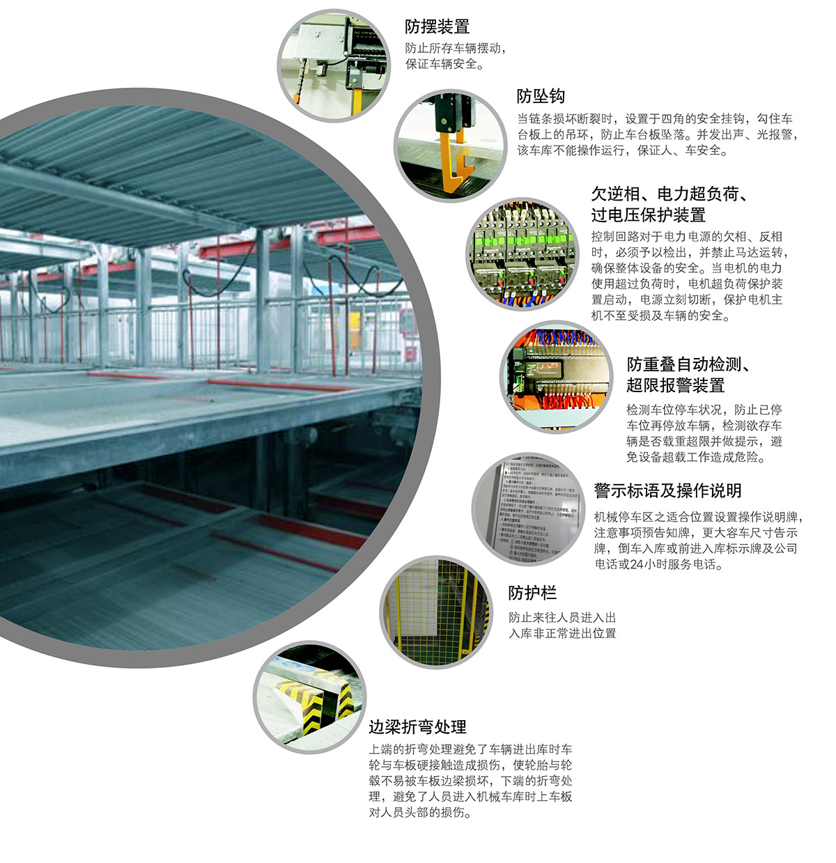 机械车位负一正一地坑PSH2D1二层升降横移机械停车设备安全防护.jpg