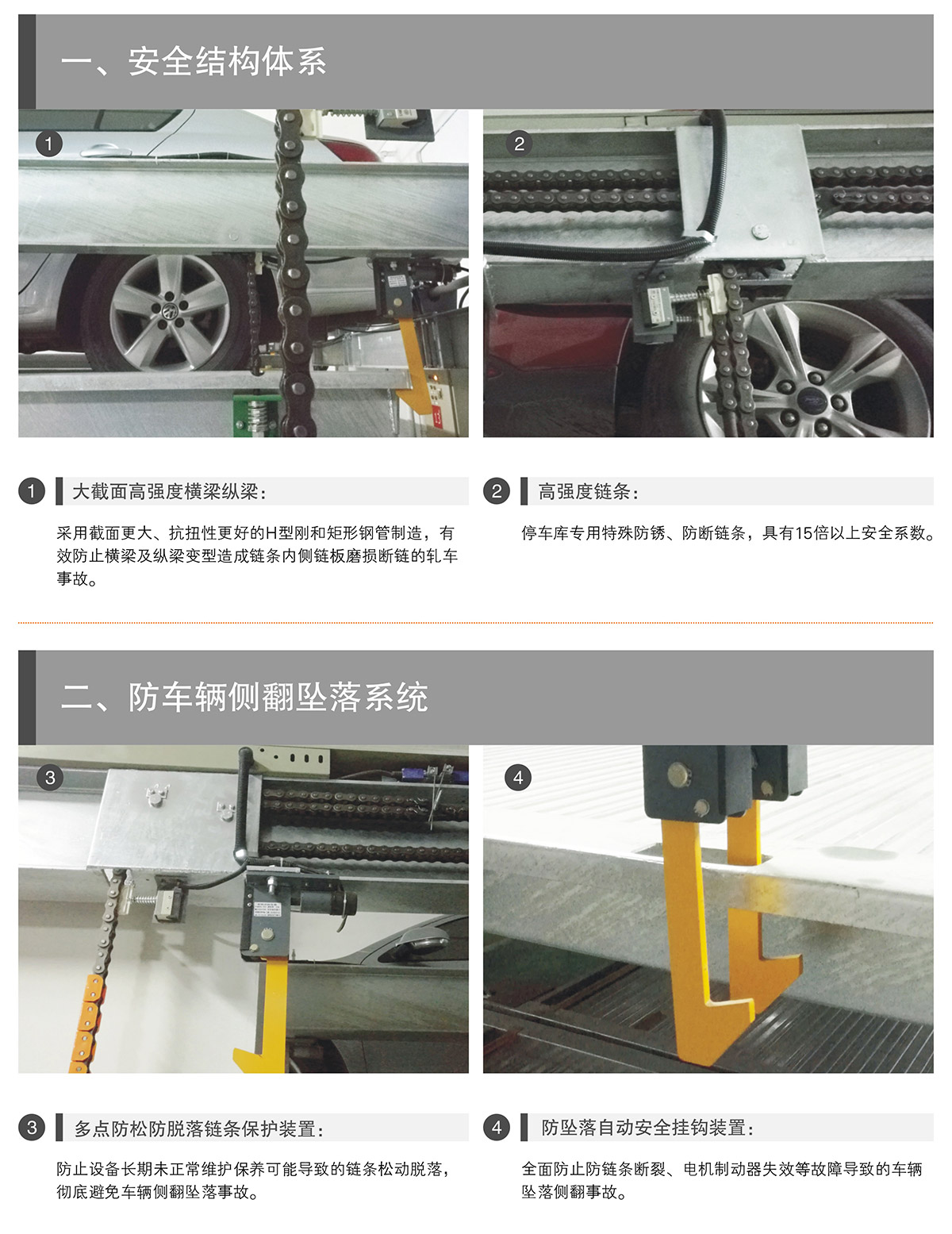 机械车位PSH升降横移机械停车设备安全结构体系.jpg