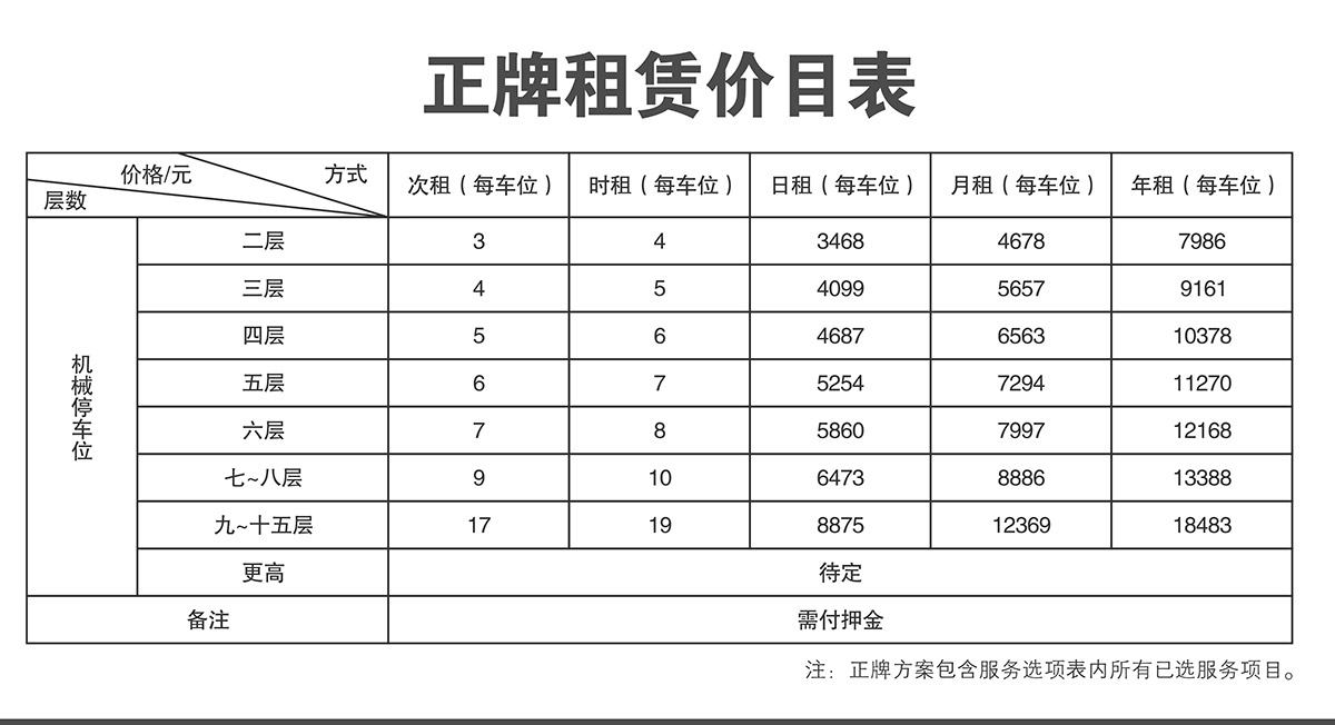 机械车位停车设备正牌租赁价目表.jpg