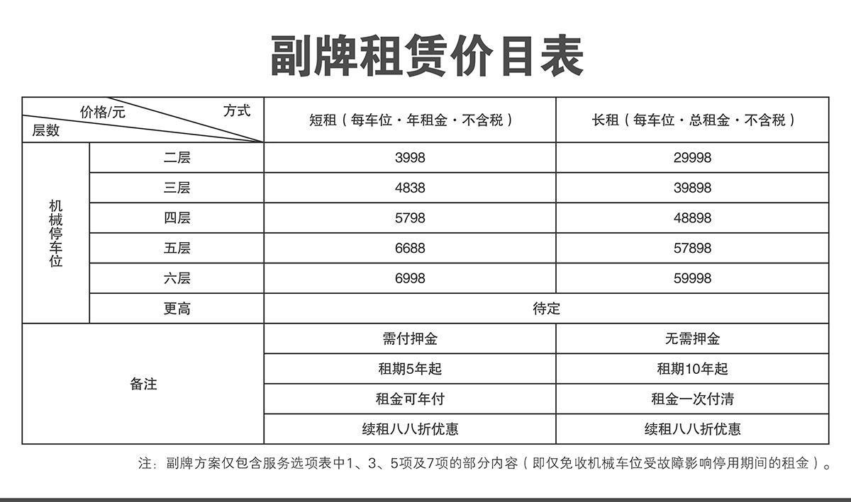 机械车位机械车库副牌租赁价目表.jpg