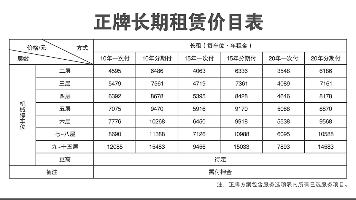 机械车位机械车库正牌长期租赁价目表.jpg